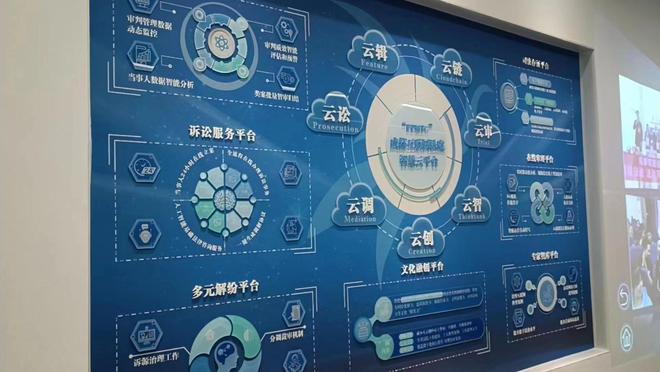 科技賦能司法 成都互聯網法庭兩年審結近5萬案件，全流程在線訴訟成新常態