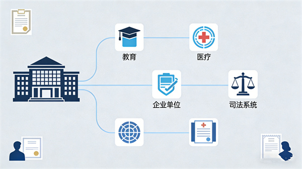 政策引領健全社會心理服務體系，陽光心健專業賦能心理建設